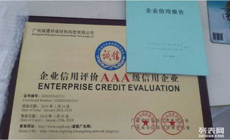 a信用评级 iso认证 中国名优产品, 高新技术申报